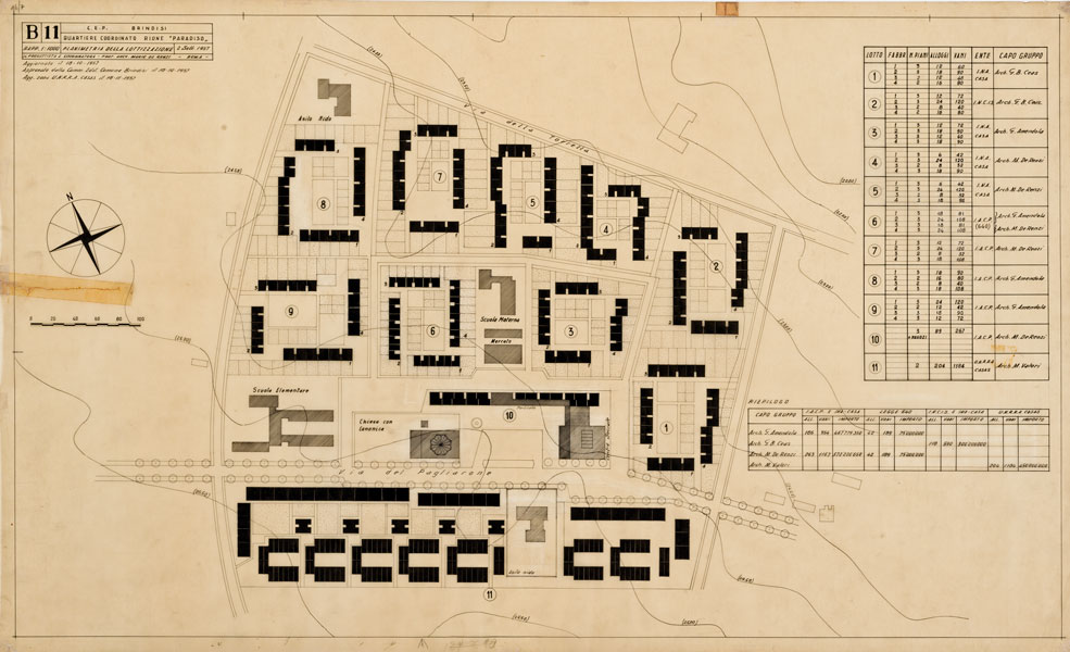 Quartiere coordinato Rione 